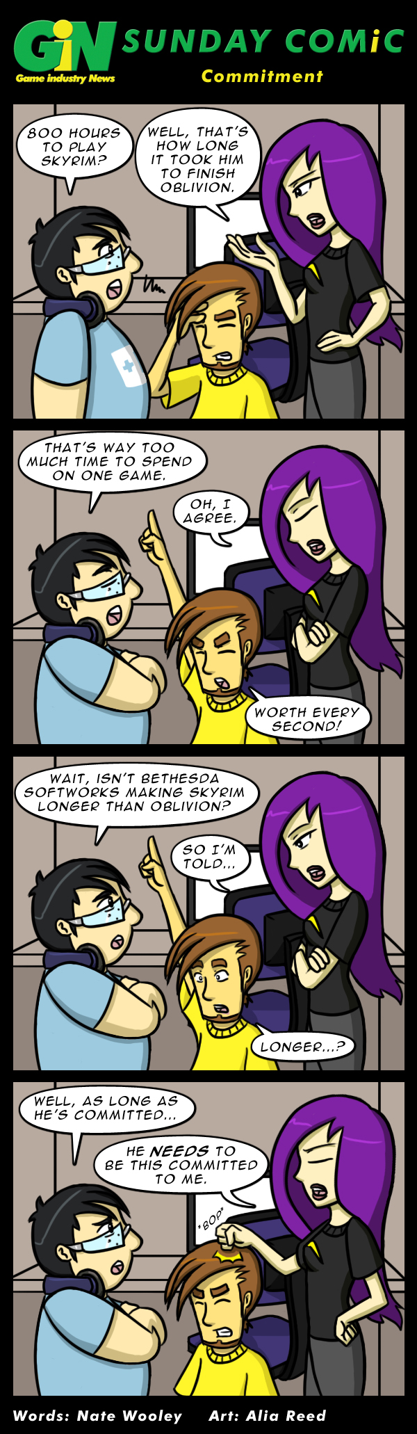 80