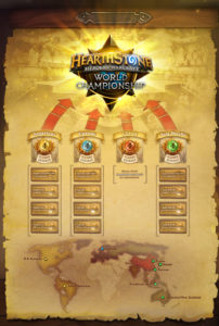 World Championship