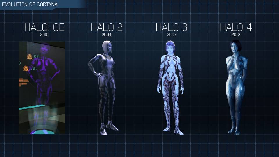 Cortana from Halo games