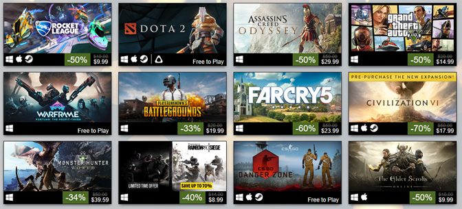 Steam Announces The Best Selling Games of 2018