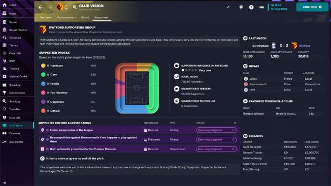 Football Manager 2022 - Seven Teams To Manage During FM22 Early Access Beta  - Steam News