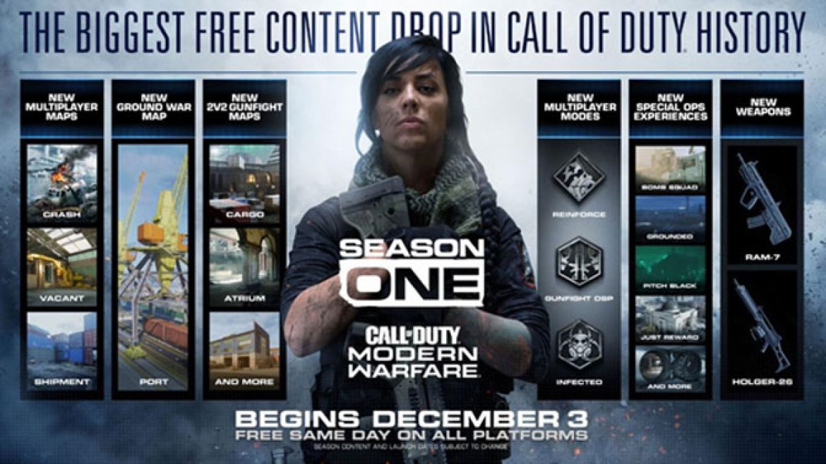 CodContentMap-NEWS