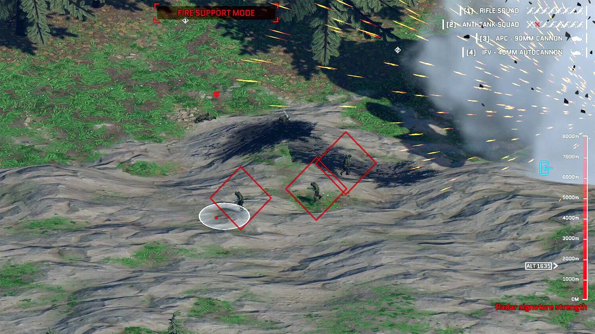 Drone-Sector-NEWS