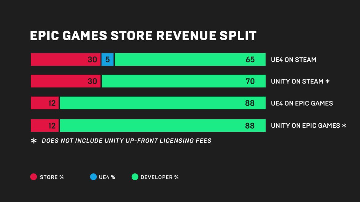 epic_game_store_wp