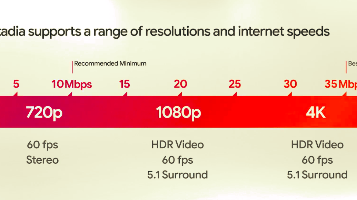 stadia_wp